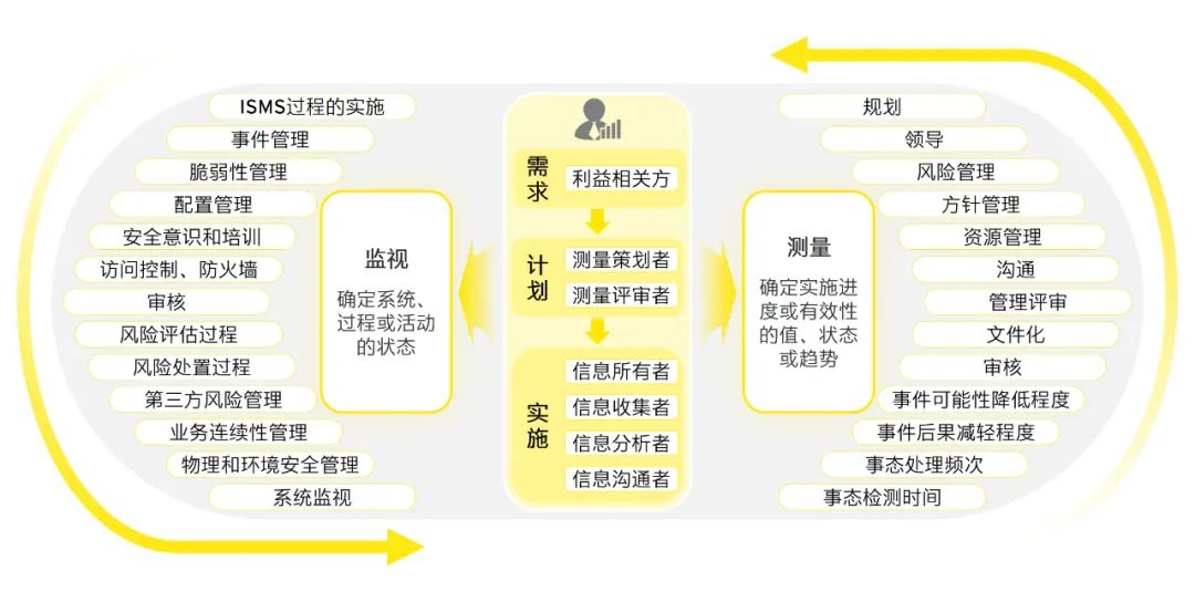 2024新奧精準(zhǔn)正版資料,接頭解答落實(shí)解釋_專業(yè)款71.788