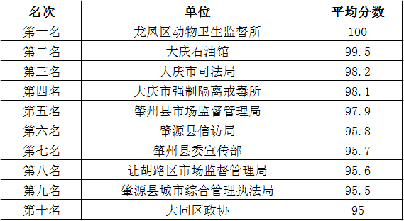 2024新奧精準(zhǔn)正版資料,接頭解答落實(shí)解釋_專業(yè)款71.788