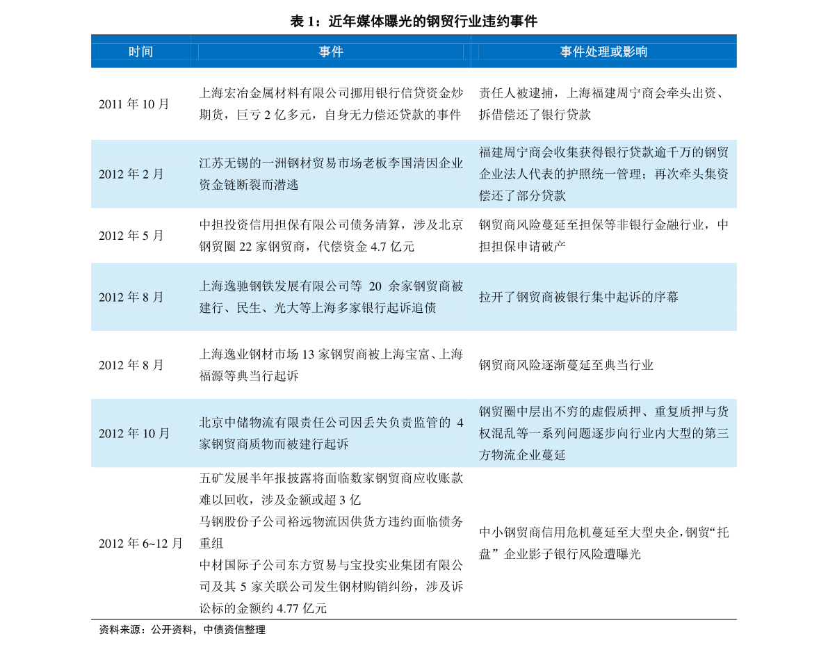 新奧開獎結果歷史記錄,便捷落實解答解釋_旗艦款60.316