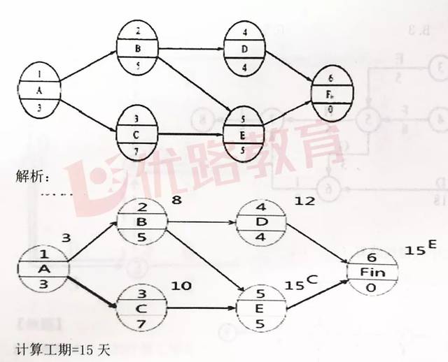 澳門單雙期期準(zhǔn),創(chuàng)新性計劃解析_組件版83.734