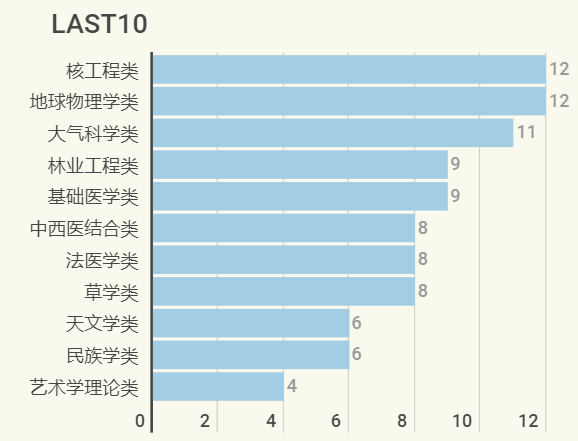 澳門(mén)單雙期期準(zhǔn),創(chuàng)新性計(jì)劃解析_組件版83.734