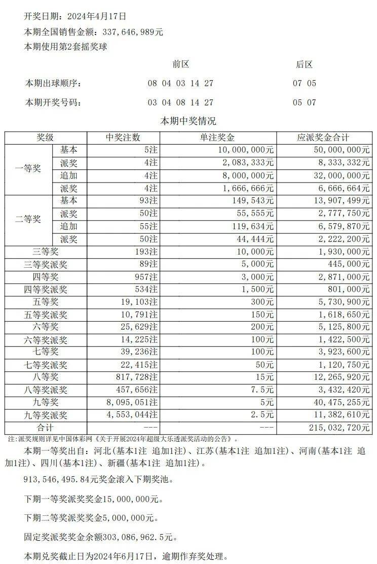 新澳門今期開獎結(jié)果查詢表圖片,靈活計(jì)劃探討策略_創(chuàng)新品93.02