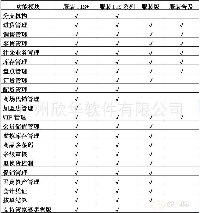 管家婆一票一碼100正確今天,實用性執(zhí)行策略講解_自行款50.363