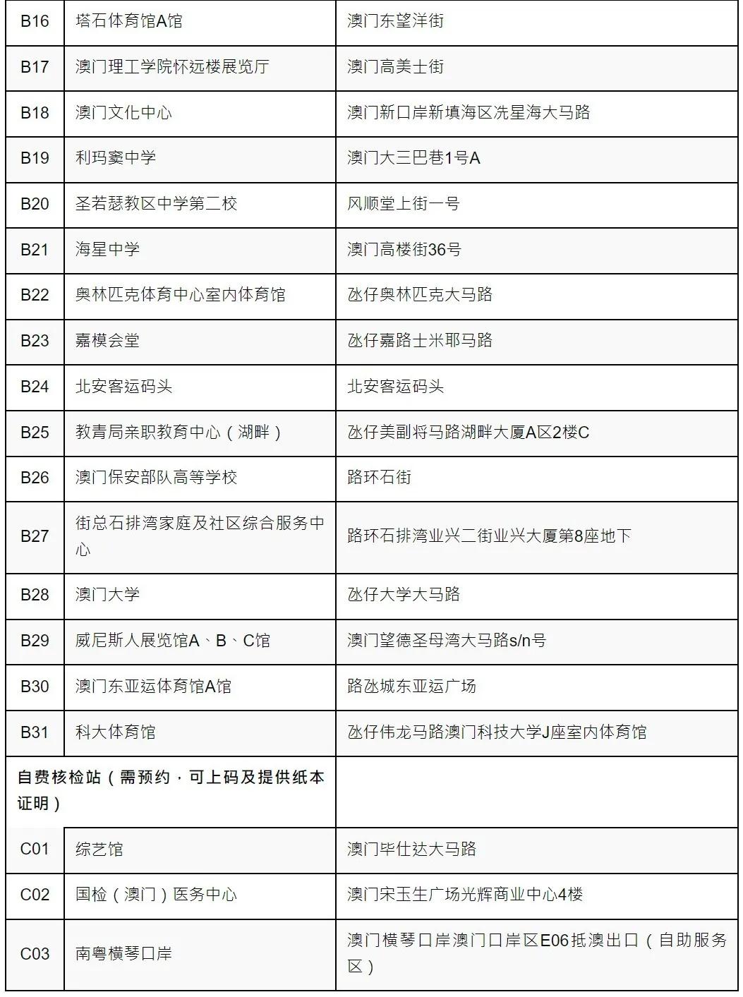 2024澳門今晚開什么生肖,綜合策略探討方案_ios5.46