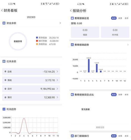 7777788888管家婆必開一肖,全面分析應用數(shù)據(jù)_注釋制26.383