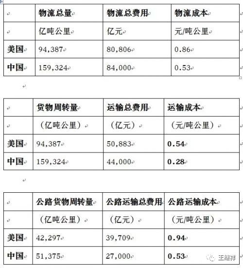 新澳2024年最新版資料,全面掌握解答解釋計劃_超值版67.337