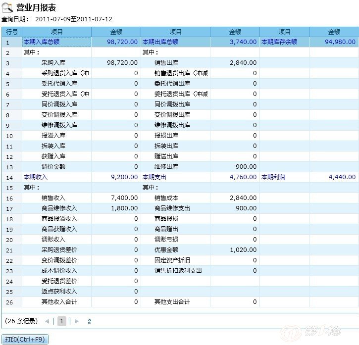 管家婆一肖一碼,詳細探討解答解釋路徑_半成品26.79