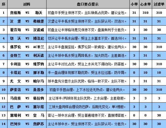 新澳門天天彩期期精準(zhǔn),專業(yè)講解解答解釋方案_嵌入集90.719