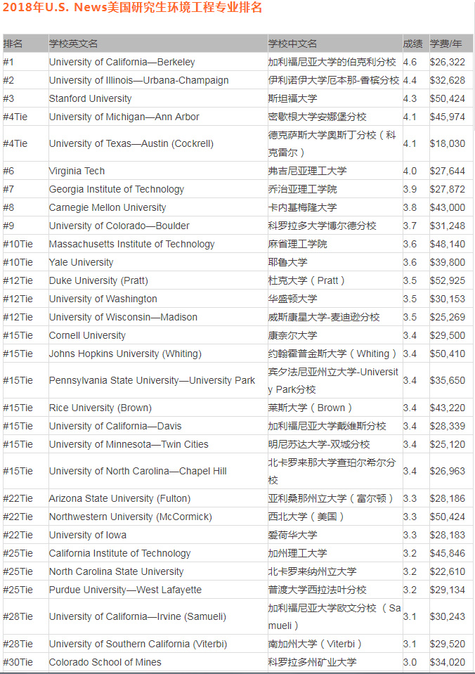 新澳門天天彩期期精準,專業(yè)講解解答解釋方案_嵌入集90.719