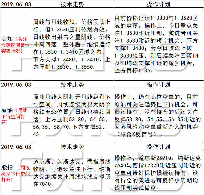 新澳天天開獎(jiǎng)資料大全三中三,創(chuàng)新計(jì)劃解析方案_集成型88.715