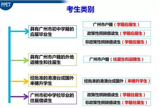 新澳門三期必開一期,專注執(zhí)行落實(shí)解答解釋_FHD型68.908