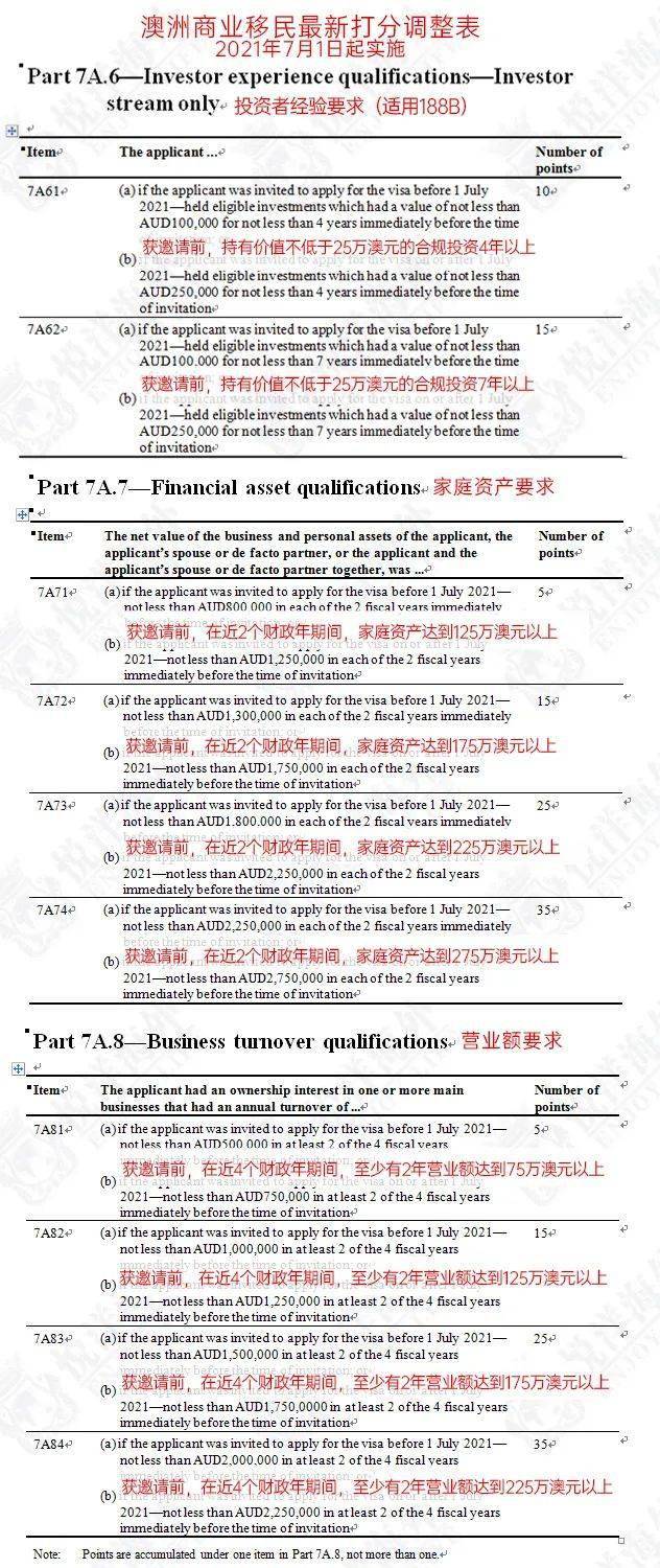 新澳2024年免資料費,專家講解解答解釋指南_幻想版93.736