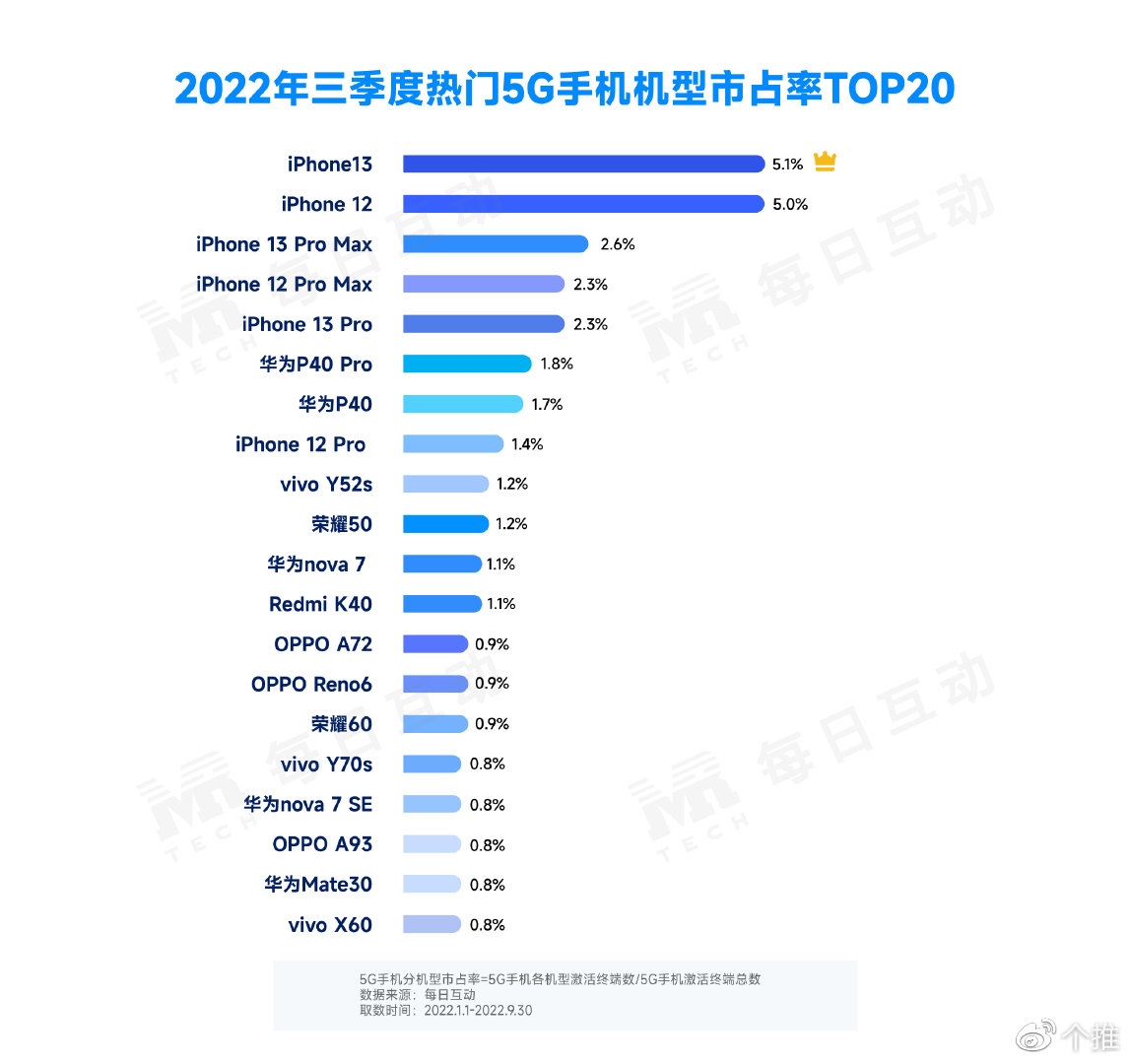 2024年天天彩免費(fèi)資料,拓展市場解析落實(shí)_復(fù)古型44.468