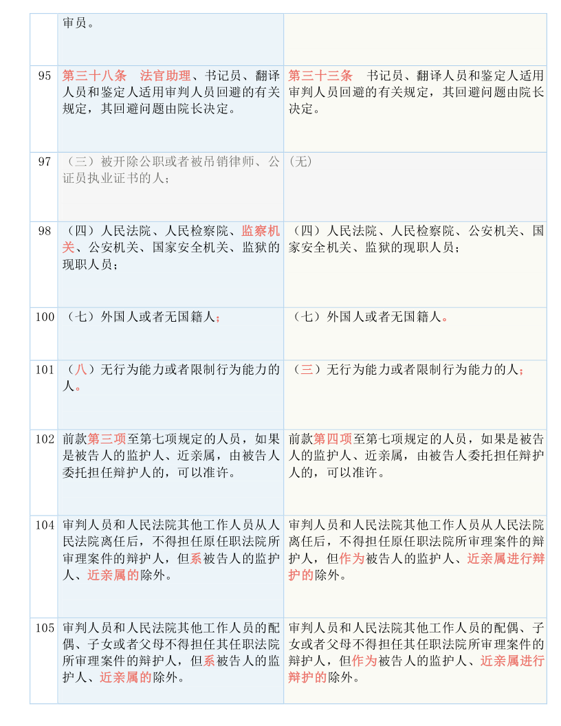 香港6合資料大全查,老練解答解釋落實_AB版1.587