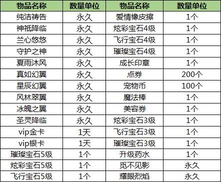 4949正版圖庫資料大全,經(jīng)典案例的落實分析_預(yù)告制50.862