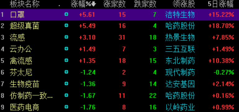 二四六天好彩(944cc)免費(fèi)資料大全,真實(shí)數(shù)據(jù)解釋定義_手游版58.329