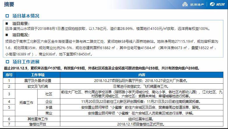 2004新奧精準資料免費提供,運營策略落實分析_PT集86.526