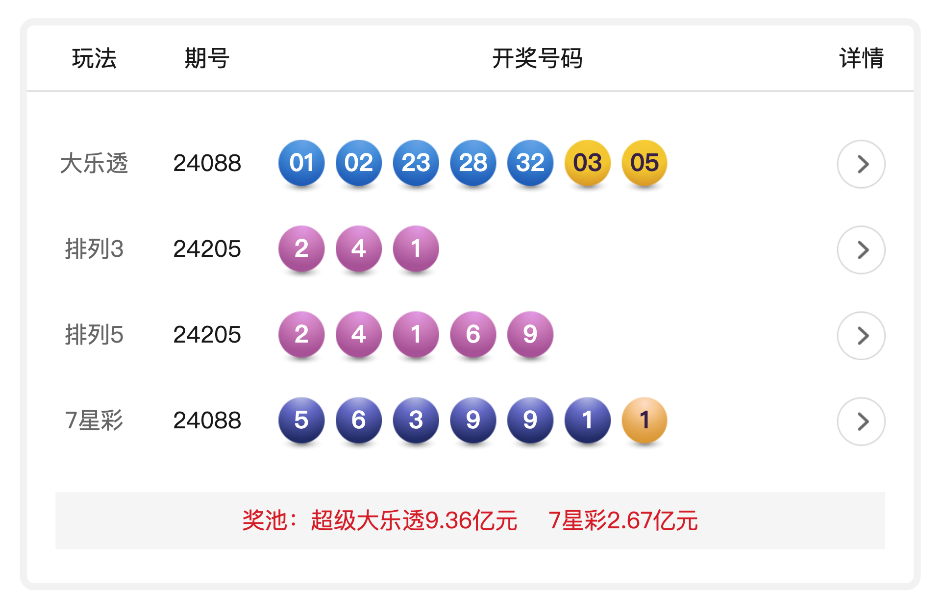 新奧碼開獎結(jié)果查詢,解析預(yù)測說明_運動款91.858