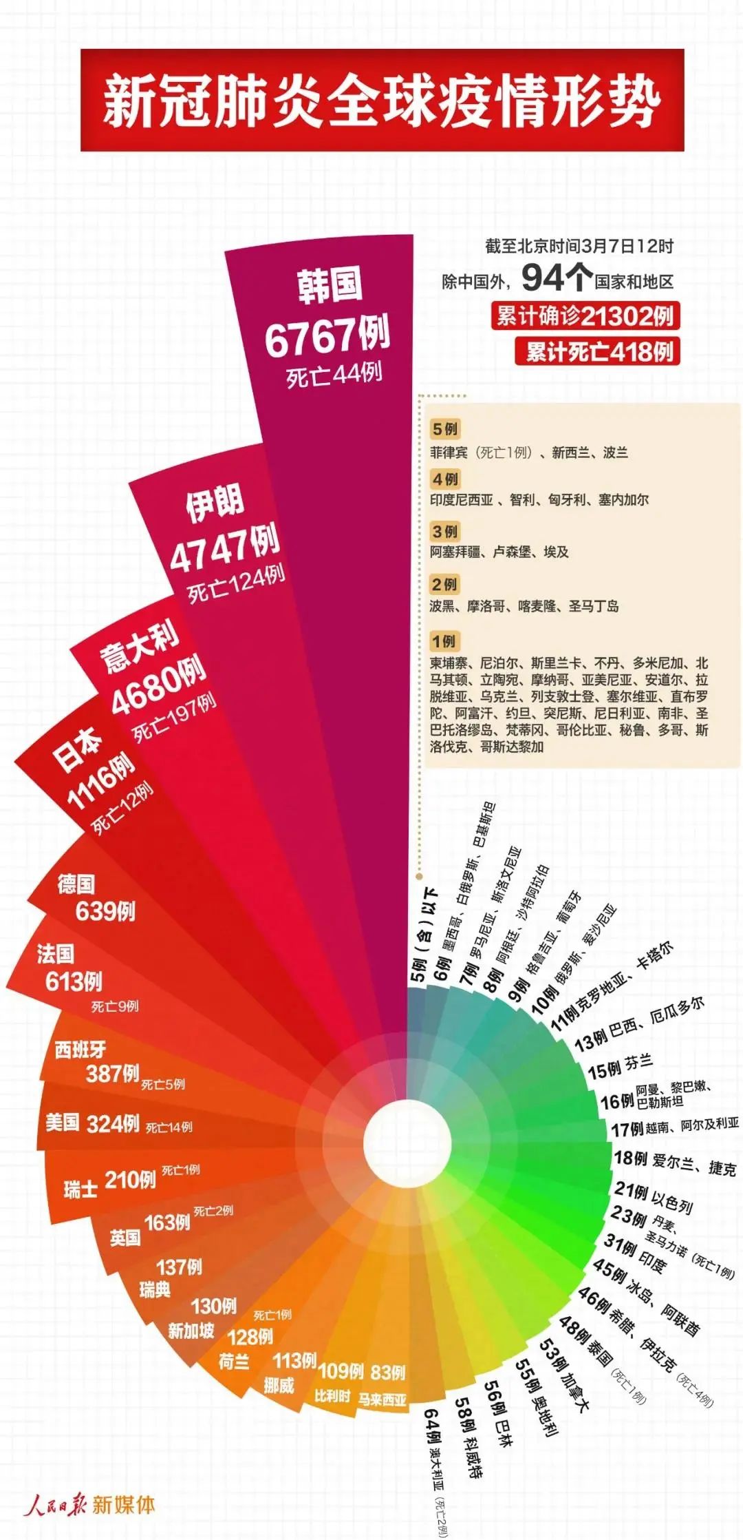 2024新澳三期必出一肖,深度應用數據分析_專屬款33.209