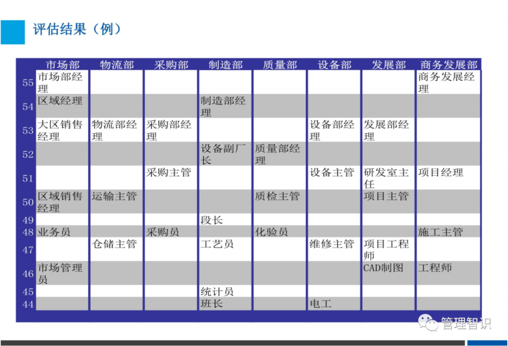 2024澳門今晚開特,評估解答解釋落實_遠(yuǎn)程版67.9