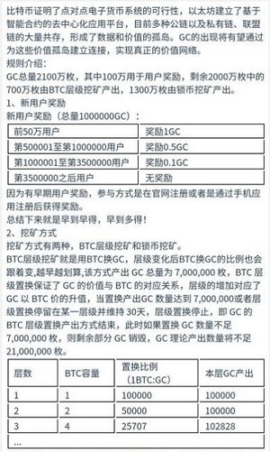 最新GC幣，數(shù)字貨幣新領(lǐng)域的探索之旅