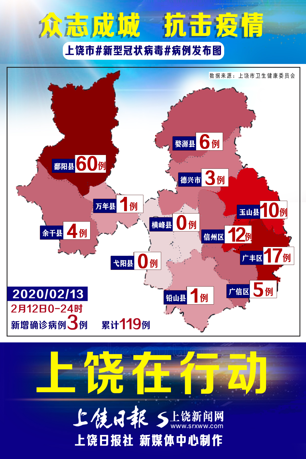 上饒疫情最新動態(tài)解析