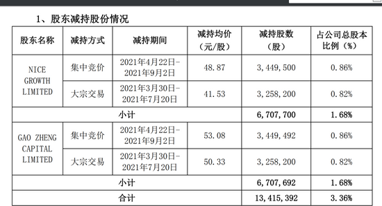 新澳內(nèi)部資料精準(zhǔn)一碼免費(fèi),優(yōu)化解析落實(shí)機(jī)制_TX版26.347