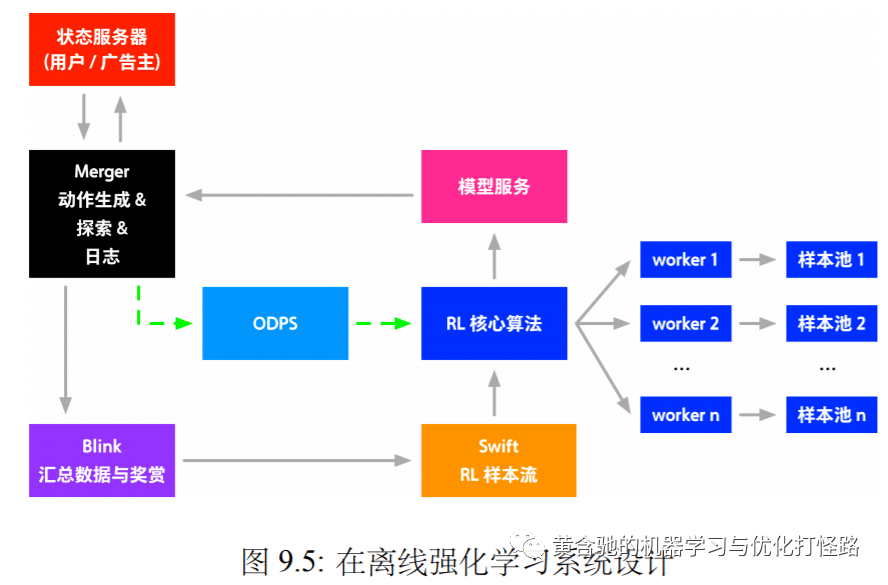 新澳內(nèi)部資料精準(zhǔn)一碼免費(fèi),優(yōu)化解析落實(shí)機(jī)制_TX版26.347