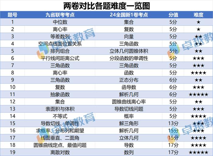 2024新澳門天天開獎攻略,創(chuàng)新計劃解釋思維解答_VIP款8.802