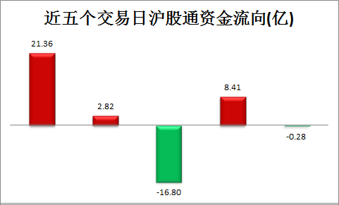 新奧天天精準(zhǔn)資料大全,實地策略解析現(xiàn)象_連續(xù)制77.165