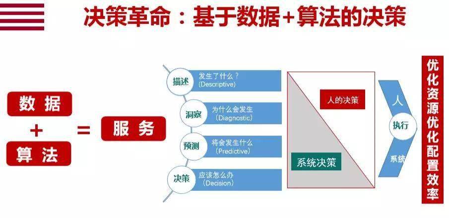 澳門2O24年全免咨料,高速決策方案落實_運營版11.301