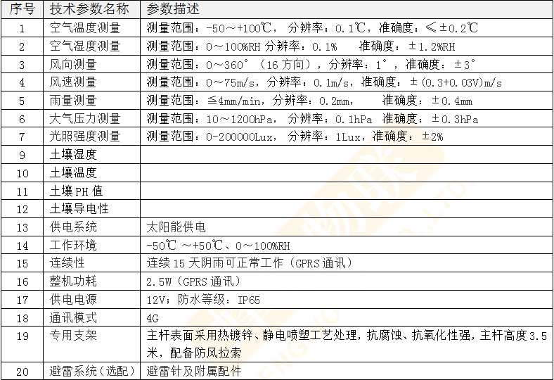 2024新澳開獎(jiǎng)記錄,創(chuàng)新思維計(jì)劃解答解釋_工具版32.421