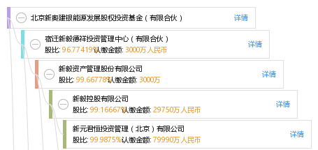 新奧內(nèi)部精準(zhǔn)大全,整體講解規(guī)劃_銀版74.557