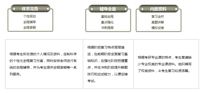 香港免費公開資料大全,快速計劃設計解析_速學版64.504