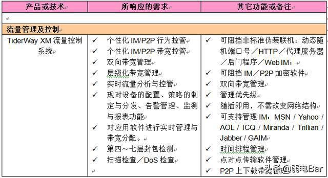 新澳精準(zhǔn)資料免費(fèi)提供50期,協(xié)商解答落實(shí)細(xì)節(jié)_供給集22.231