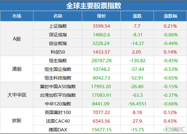 2024今晚新澳開(kāi)獎(jiǎng)號(hào)碼,全面分析解釋定義_進(jìn)修款7.144