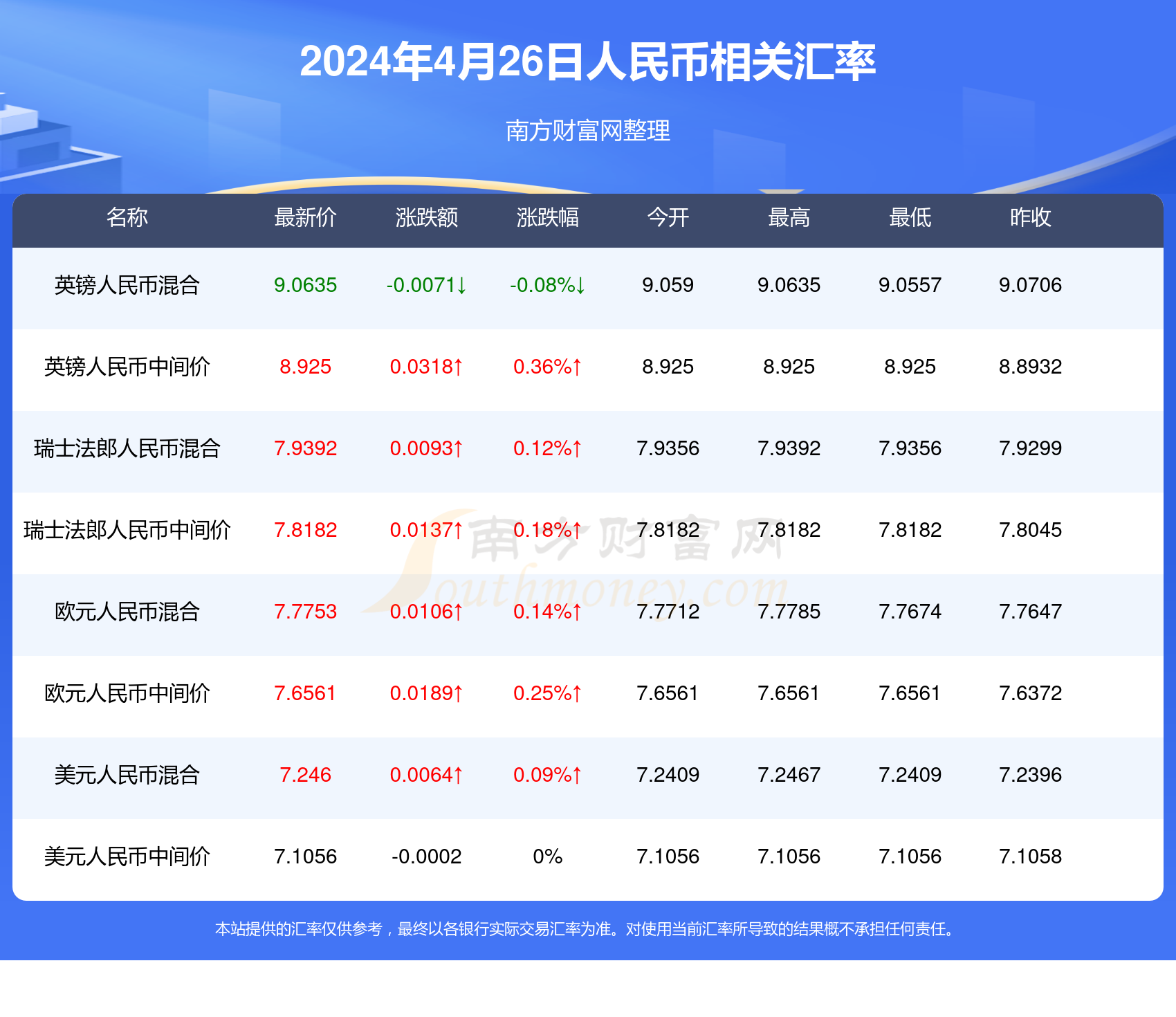 新澳門2024開獎(jiǎng)結(jié)果,反思解答解釋落實(shí)_檢測版12.837