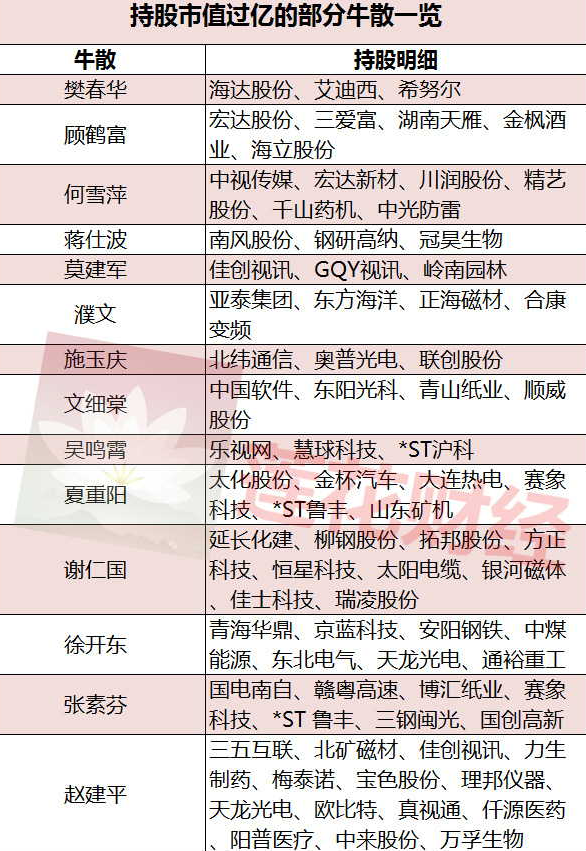 新澳門歷史記錄查詢最近十期,全面分析說明_速配集51.875