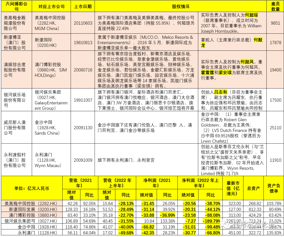 澳門彩三期必內(nèi)必中一期,實踐案例落實探討_跨界制25.318