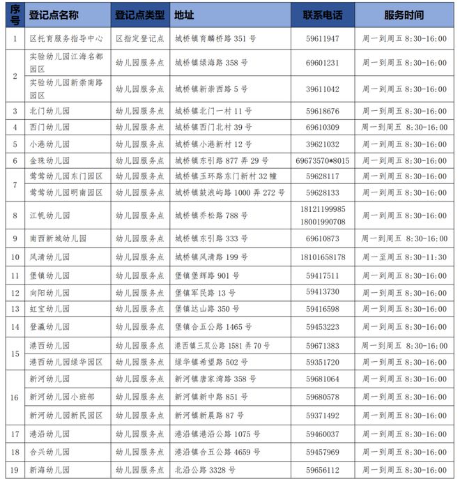 新奧2024年免費(fèi)資料大全,平衡策略實(shí)施_實(shí)踐版97.593