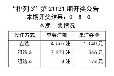 新澳六開彩開獎號碼今天,實地策略解析數(shù)據(jù)_SP版41.531