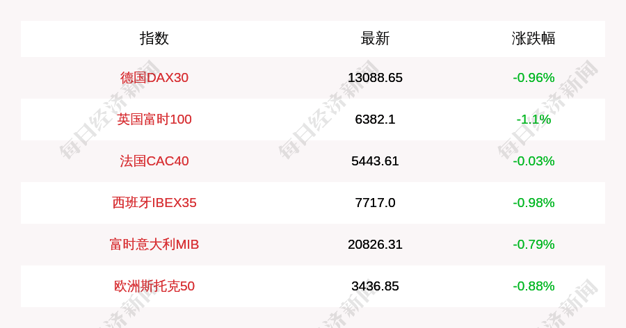 澳門王中王100的論壇,純熟解答解釋落實_界面版46.096