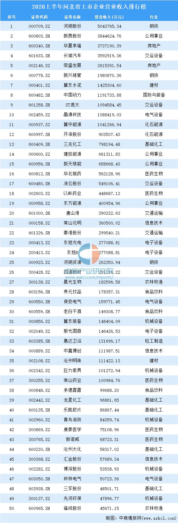 新奧精準(zhǔn)資料免費(fèi)提供,新興科技落實(shí)探討_YP版79.056