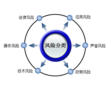 澳門新三碼必中一免費(fèi),交互評(píng)估解答解釋現(xiàn)象_高級(jí)版88.652