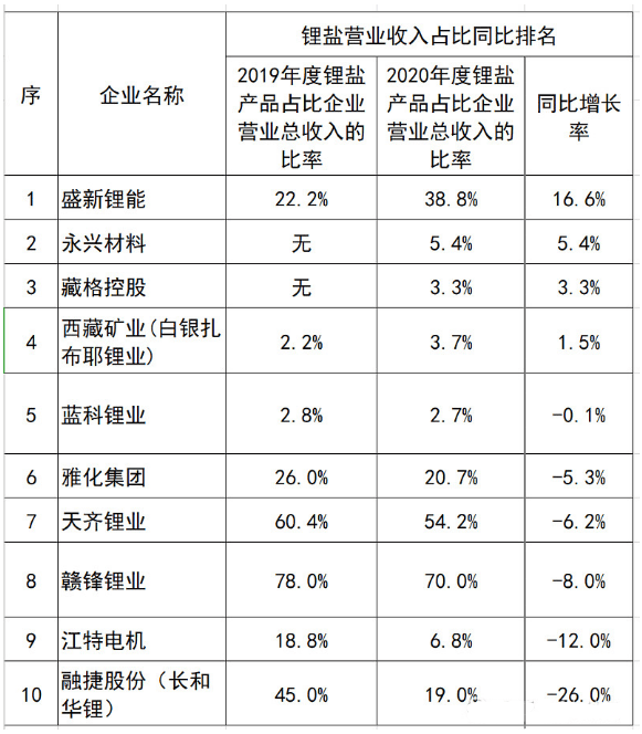 2024澳門今晚開獎號碼香港記錄,投資機會解答落實_結(jié)構(gòu)款17.597