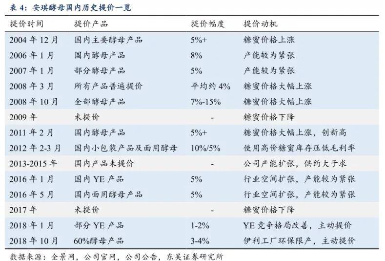 黃大仙三肖三碼必中三,高效策略設(shè)計(jì)_環(huán)保集3.535