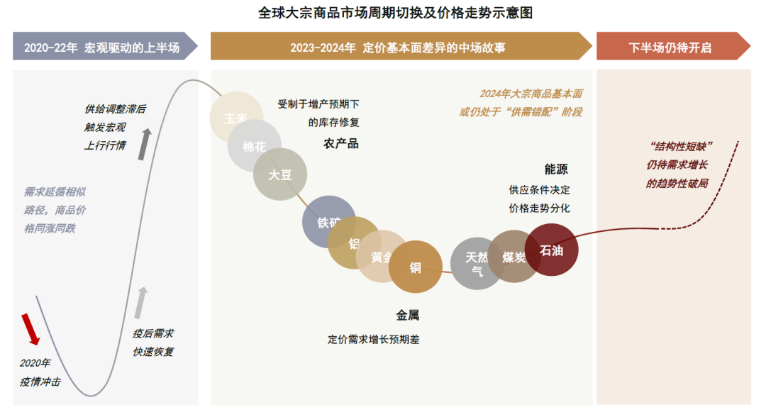 2024年管家婆資料,細(xì)致分析解答解釋現(xiàn)象_跨界款74.891