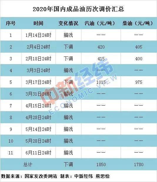 2024澳門六今晚開獎結(jié)果是多少,目標(biāo)導(dǎo)向的落實解析_輕量版31.945