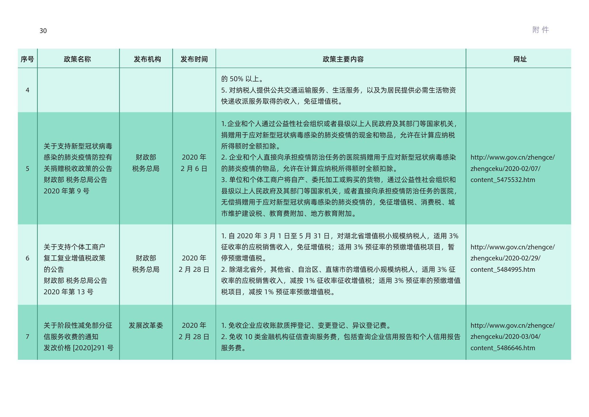 2024新澳資料大全免費,靈活性方案實施評估_交互版56.933