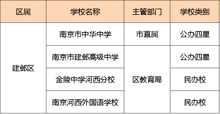 2024新澳資料大全免費,靈活性方案實施評估_交互版56.933